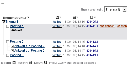 users - forum frage-antwort-beziehung [de] - 272161.1